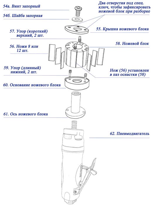 Сборка и монтаж ножевого блока чоппера СФБ на пневмопривод